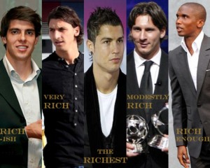 Ronaldo Rich Boy Ronaldo Rich Boy